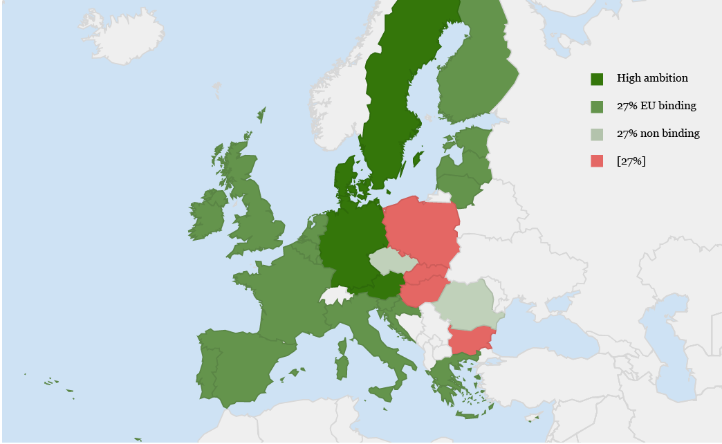 Analysis: Who wants what from the EU 2030 climate framework | Carbon Brief
