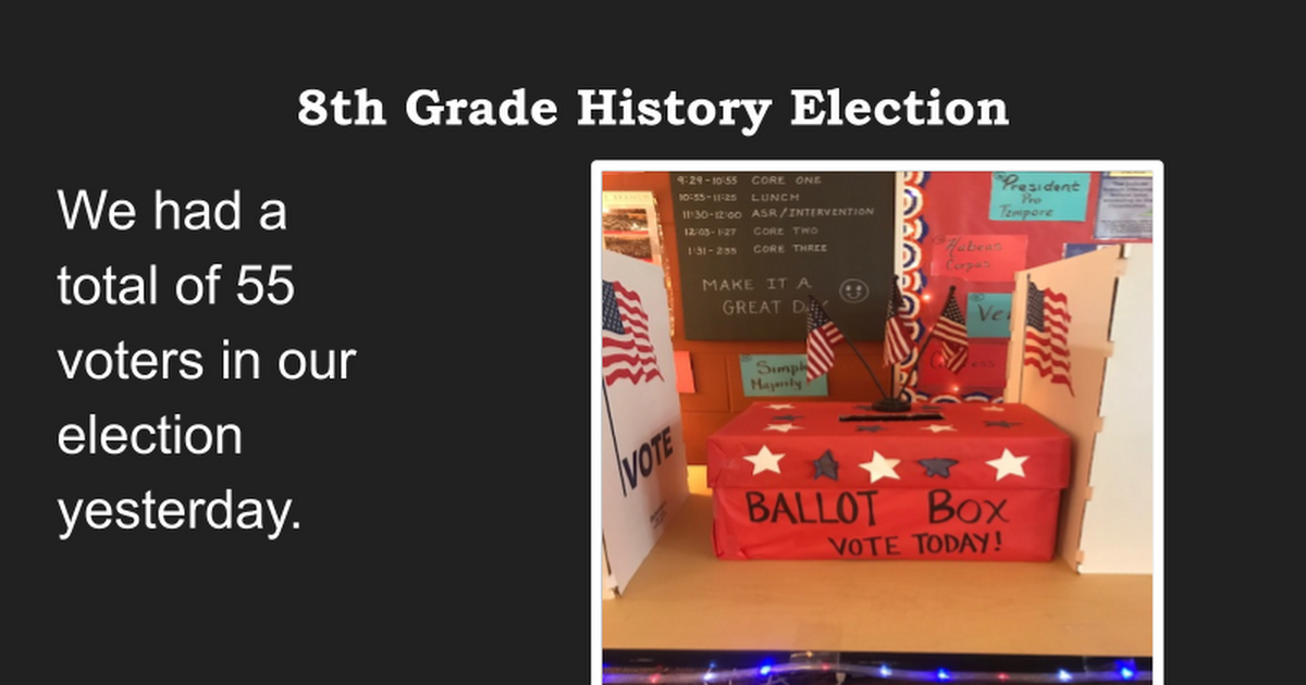  8th Grade History Election 2020