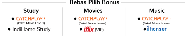 paket indihome 2021