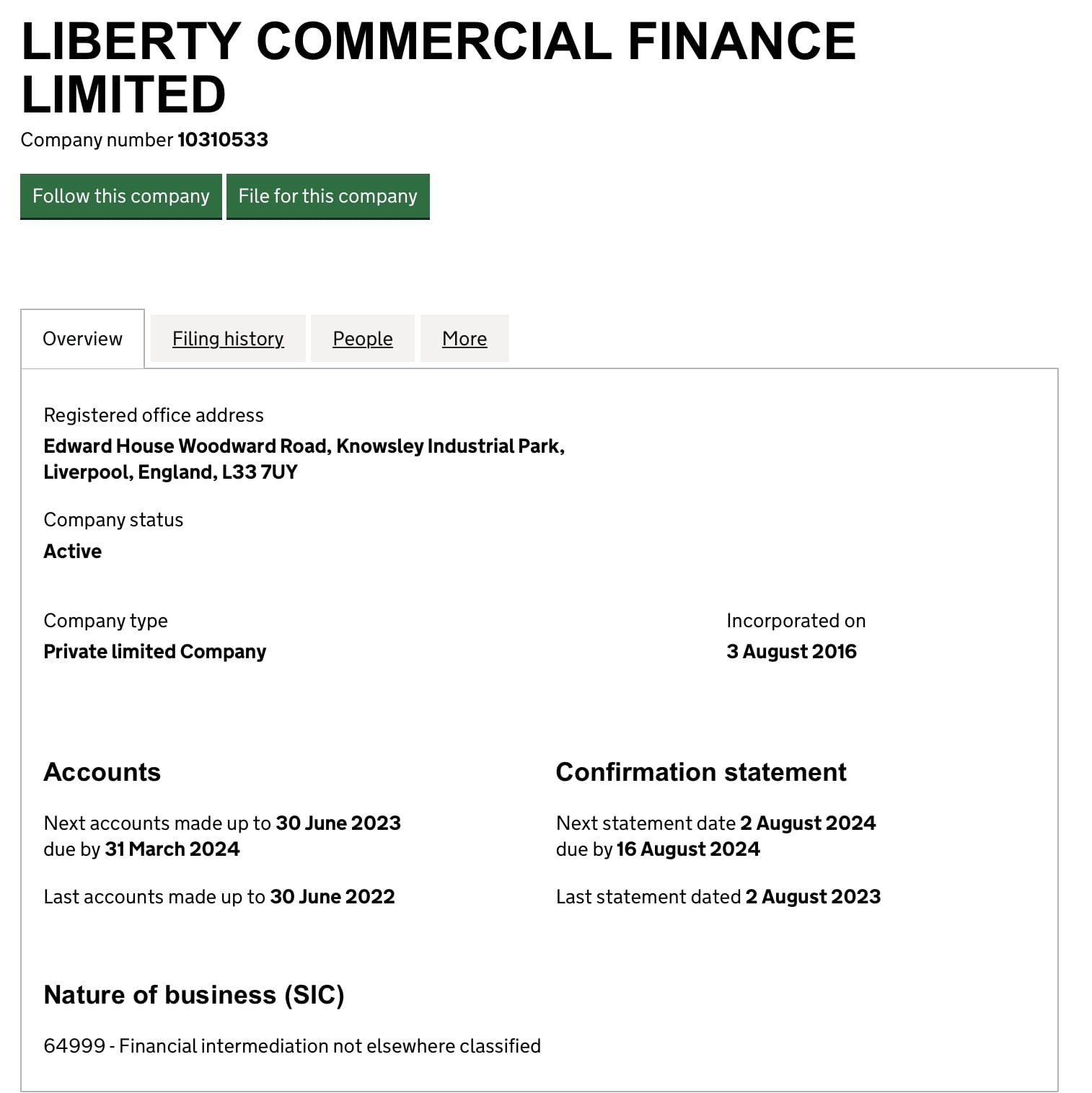 Liberty Commercial Finance Limited: отзывы о торговле и выводе средств