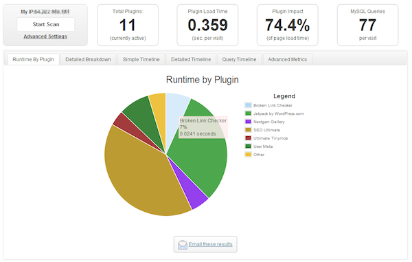 Perfil de desempenho de plug-in
