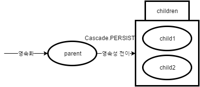 JPA_8_2.png