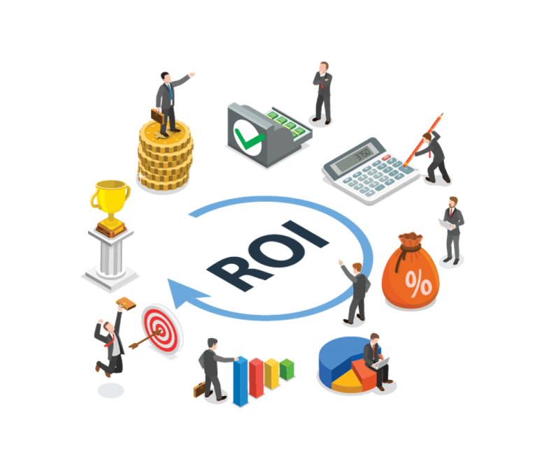 Marketing Budget and ROI