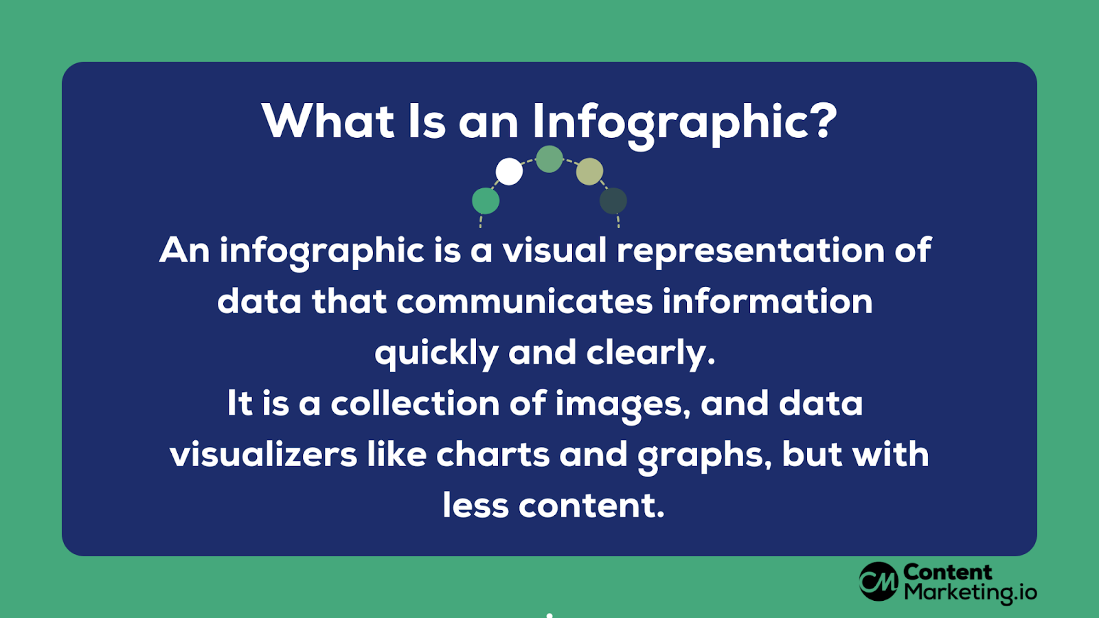 What is an Infographic?