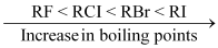 http://www.meritnation.com/img/lp/1/12/5/269/957/2047/1964/09-06-09_LP_Utpal_Chem._1.12.5.10.1.3_SJT_SS_html_m6438f16b.gif