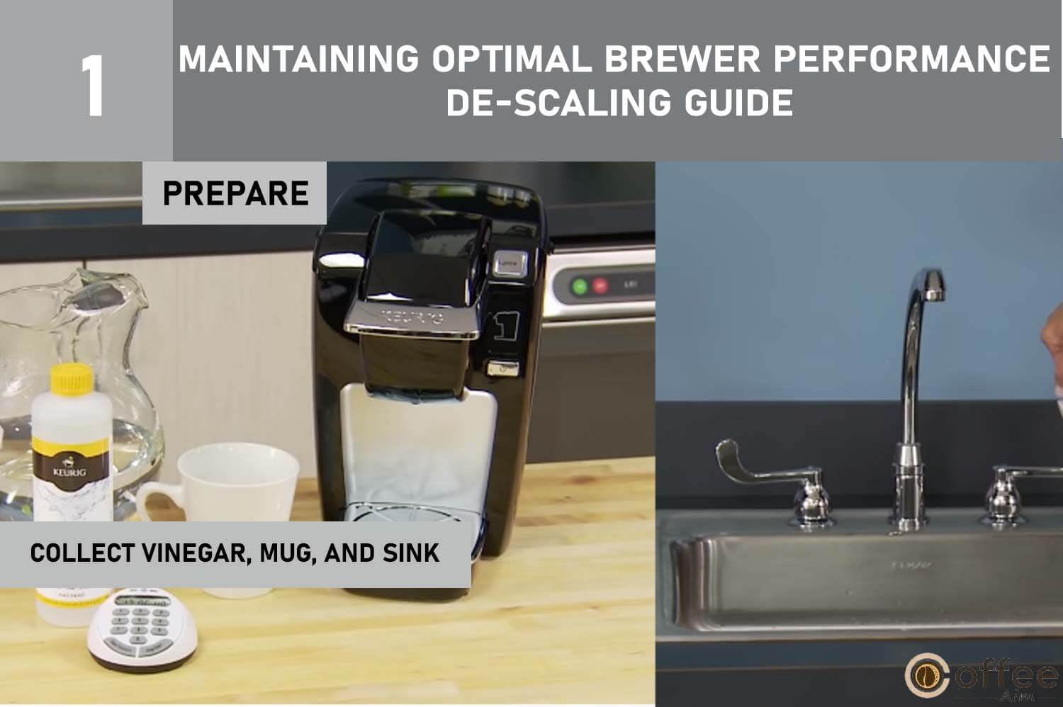 The provided image illustrates the "PREPARE" phase as part of the comprehensive "Maintaining Optimal Brewer Performance: De-scaling Guide" within the article on "How To Use Keurig B-31."