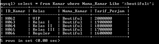 C:\Users\Aras\Documents\Tugas semester 1\Basis data\Tugas besar\7 Like, Order by, Grup By, Asc, Des\Like\Kamar\like 16.PNG