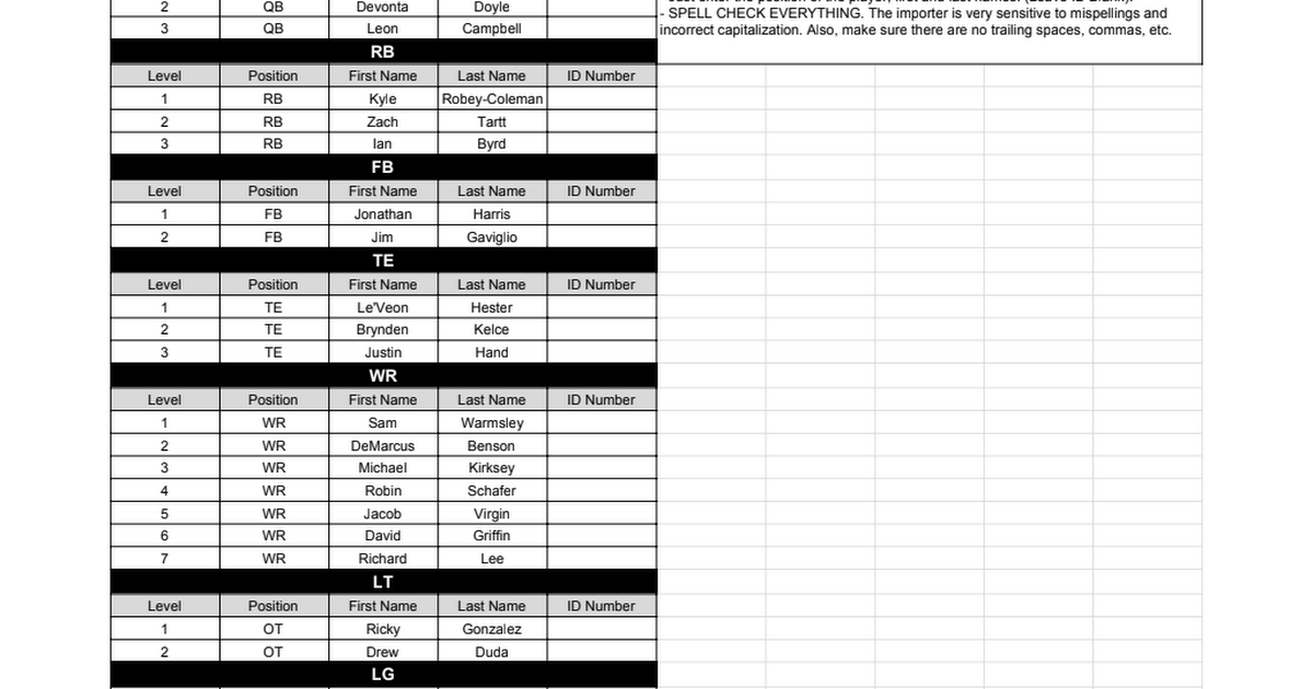 Houston Depth Chart SFA Simulation Football Association