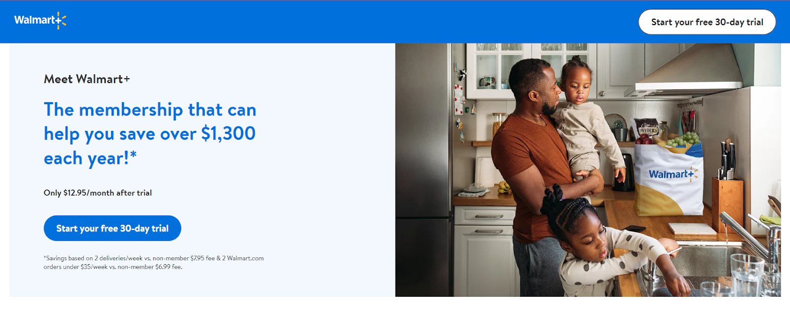 Walmart Plus Week Sale 2023 Guide for Seller’s Success Rivals of