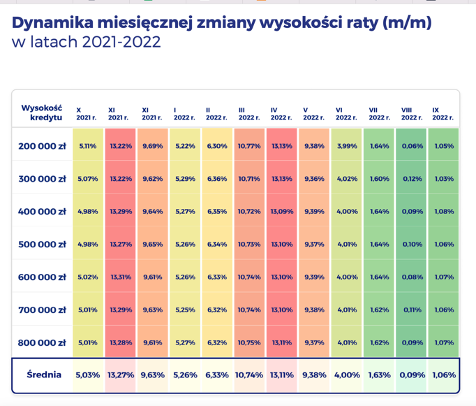 Obraz zawierający stół

Opis wygenerowany automatycznie