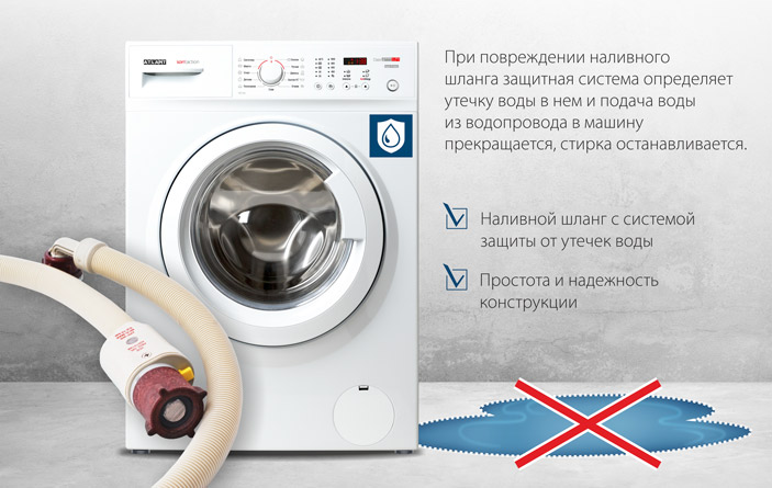 Купить защиту от протечки стиральных машин