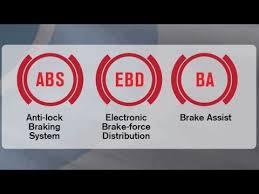 Electronic Brake force Distribution (EBD) & Break Assist (BA) with ABS –  CAR OMAN DIGEST