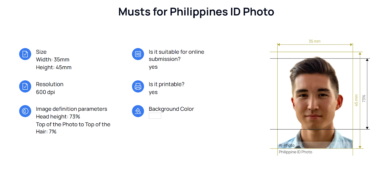 the requirements for Philippines ID photo