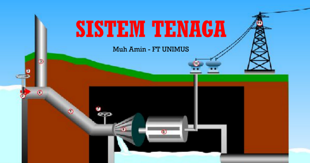 Materi Kuliah Teknik Tenaga Listrik SISTEM TENAGA pdf Materi Kuliah Teknik Tenaga Listrik SISTEM TENAGA pdf