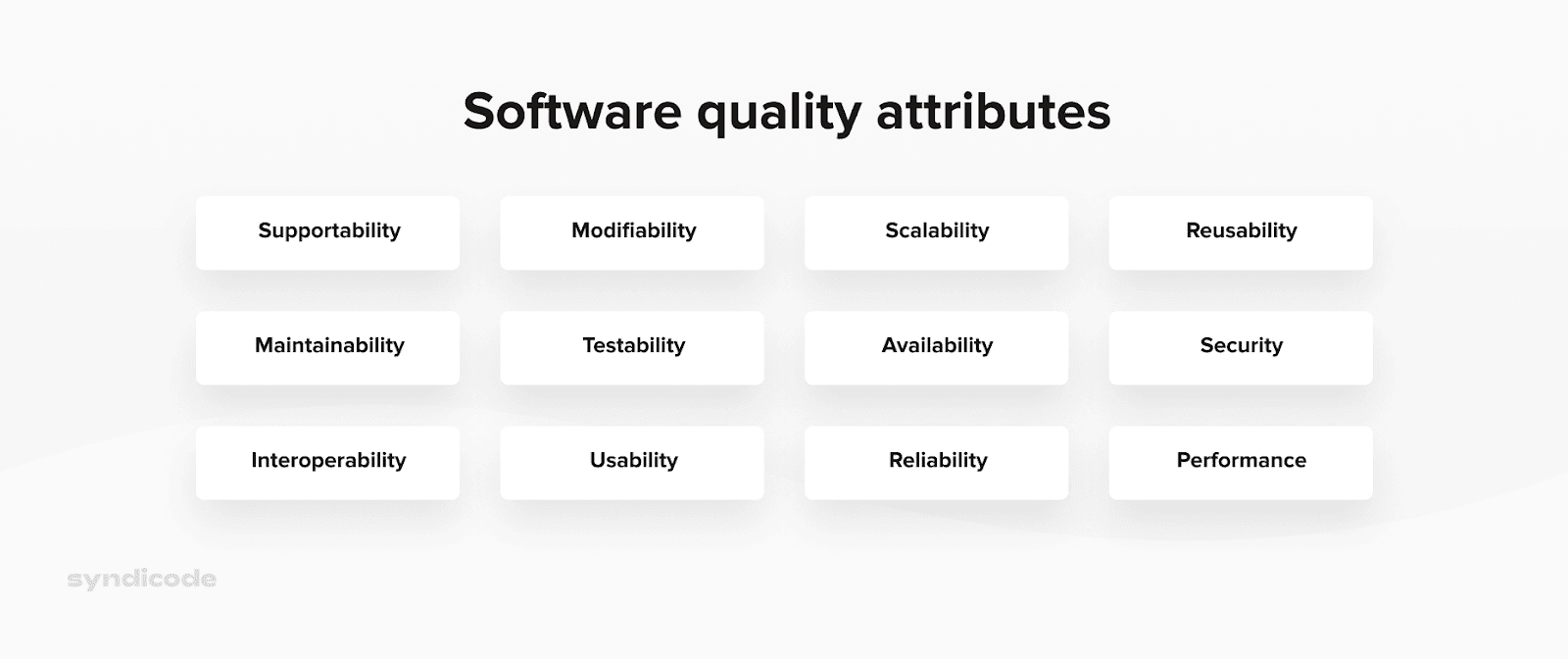 software quality attributes