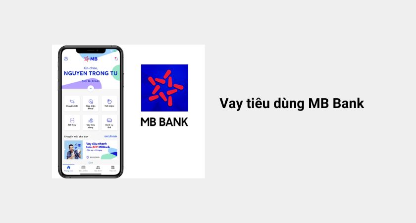 Vay tiêu dùng ngân hàng quân đội