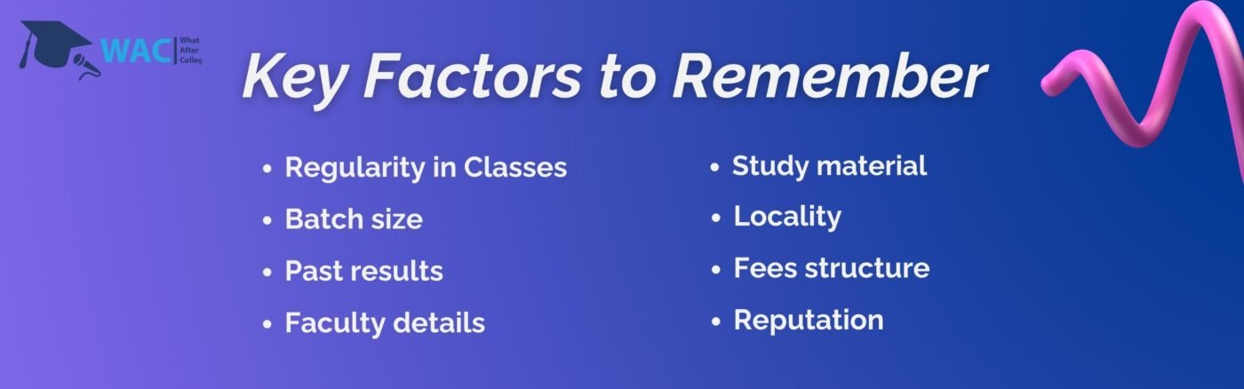 UPSC Classes in Indore – Key Factors To Remember