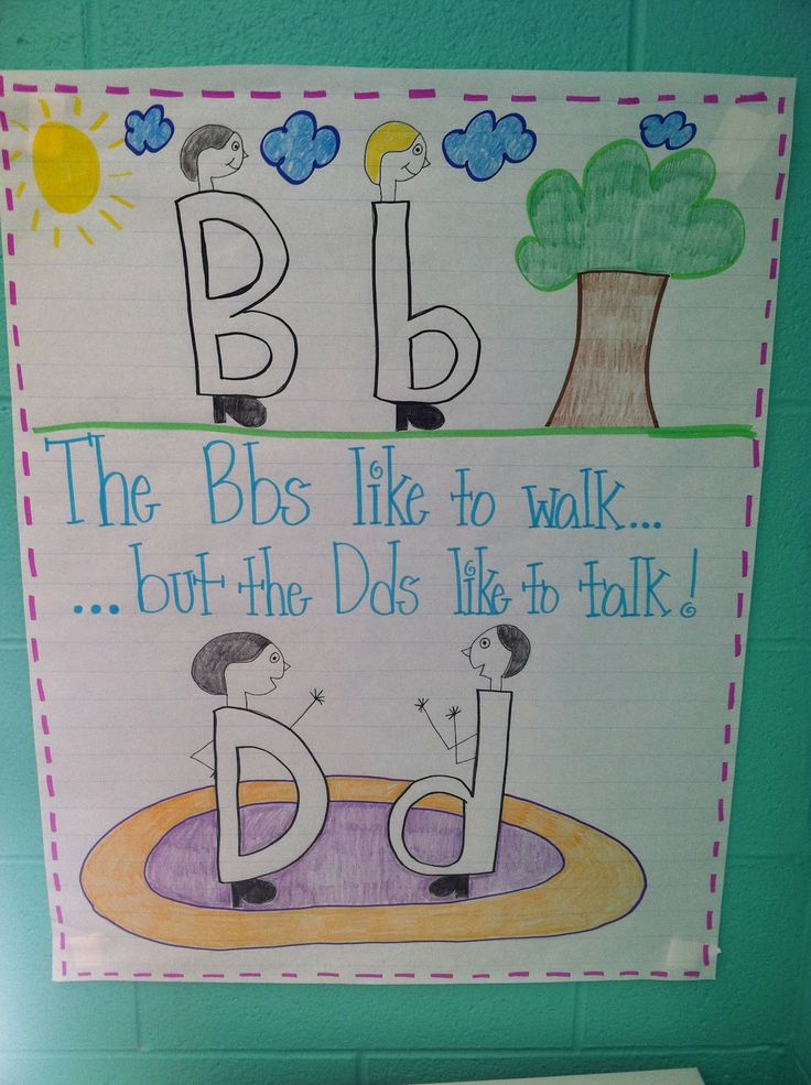 50 Tips, Tricks and Ideas for Teaching 1st Grade - WeAreTeachers