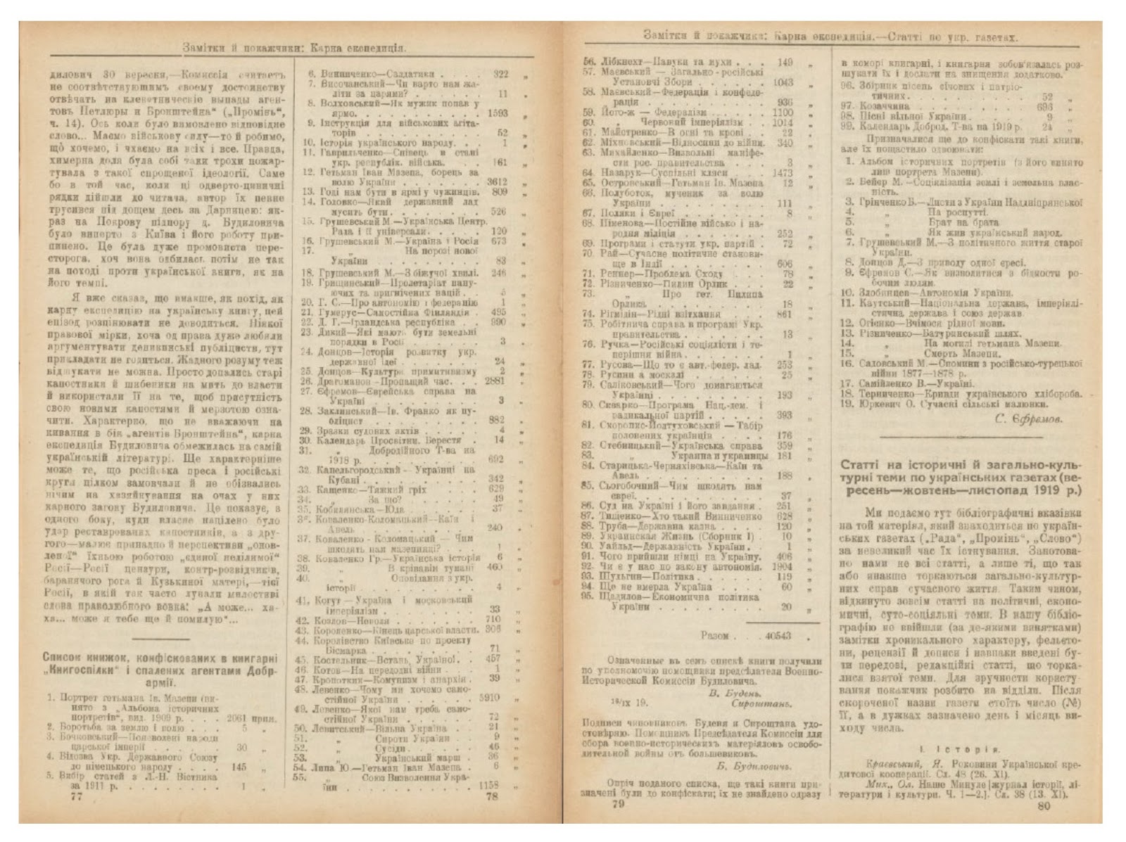 Список вилучених книжок, опублікований Сергієм Єфремовим у 1920-му