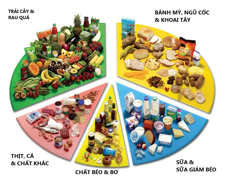 cách chữa bệnh tiểu đường