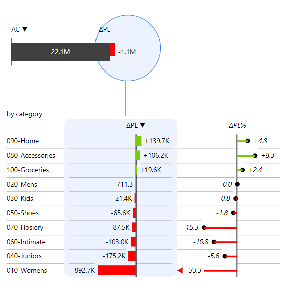 best power bi presentations