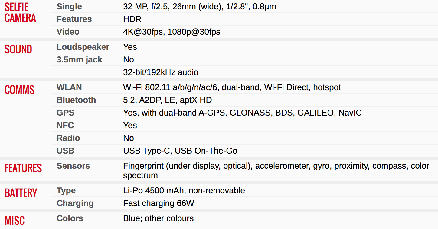 Macintosh HD:Users:lina_aneesa:Desktop:Screen Shot 2021-08-30 at 3.45.31 PM.png