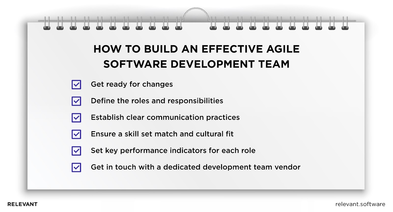 Agile software team structure key points