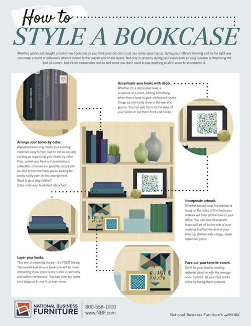 bookcase styling