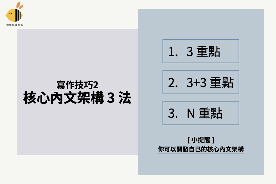 個人品牌寫作