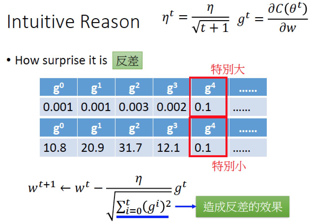 螢幕快照 2017-06-16 下午4.04.53.png