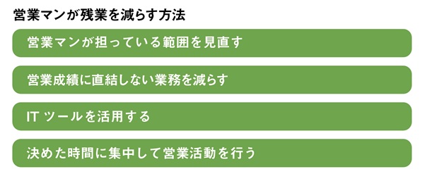 営業マンが残業を減らす方法