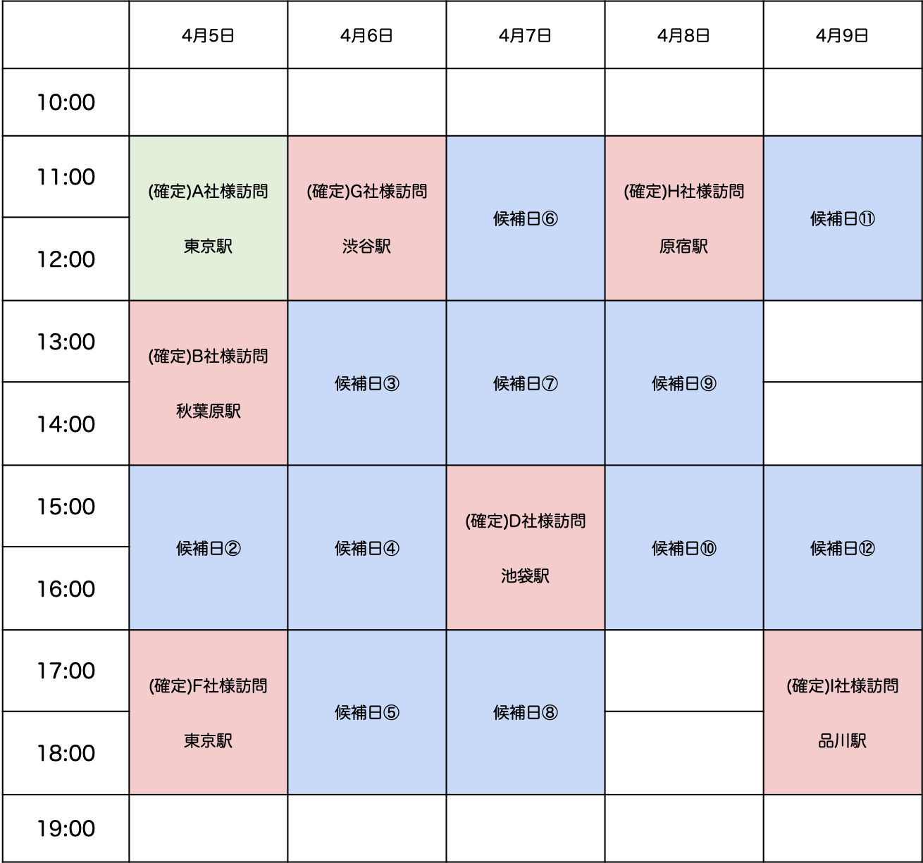 営業マンの候補日程③