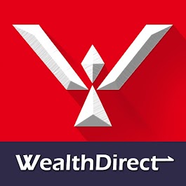 WealthDirect Portfolio Private Limited