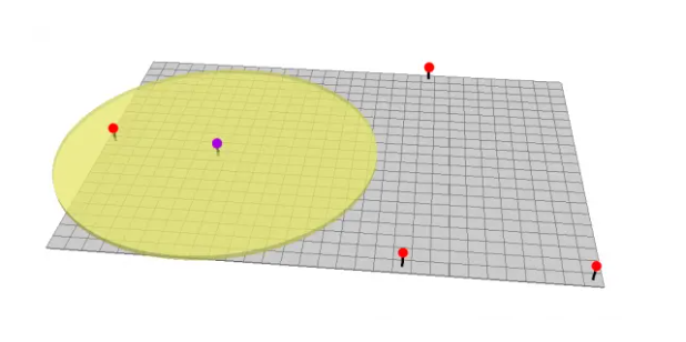 Công cụ GIS Buffer