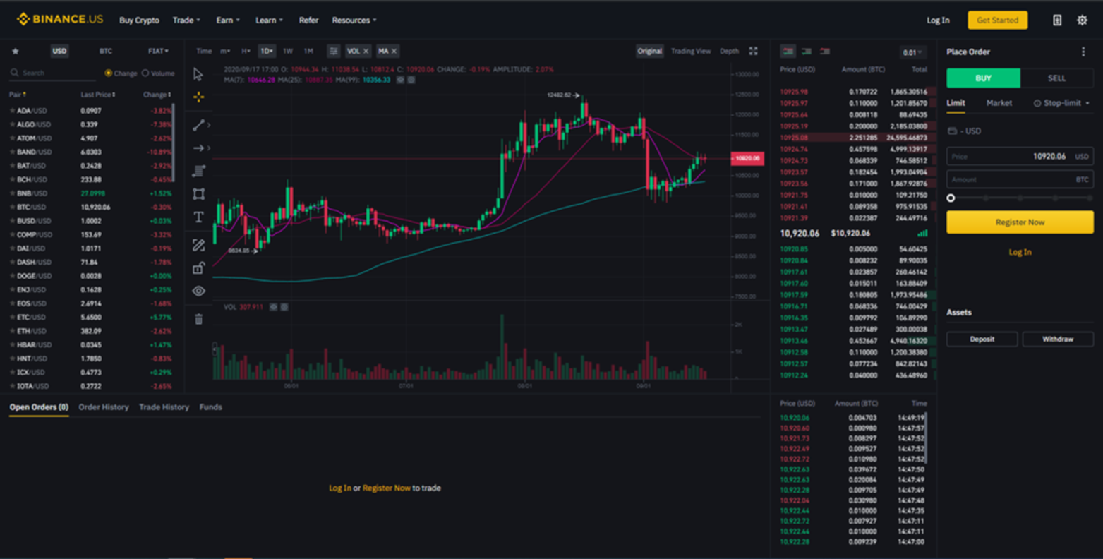 Coinbase vs Binance: Dab tsi yog qhov zoo tshaj plaws crypto pauv pauv? 7