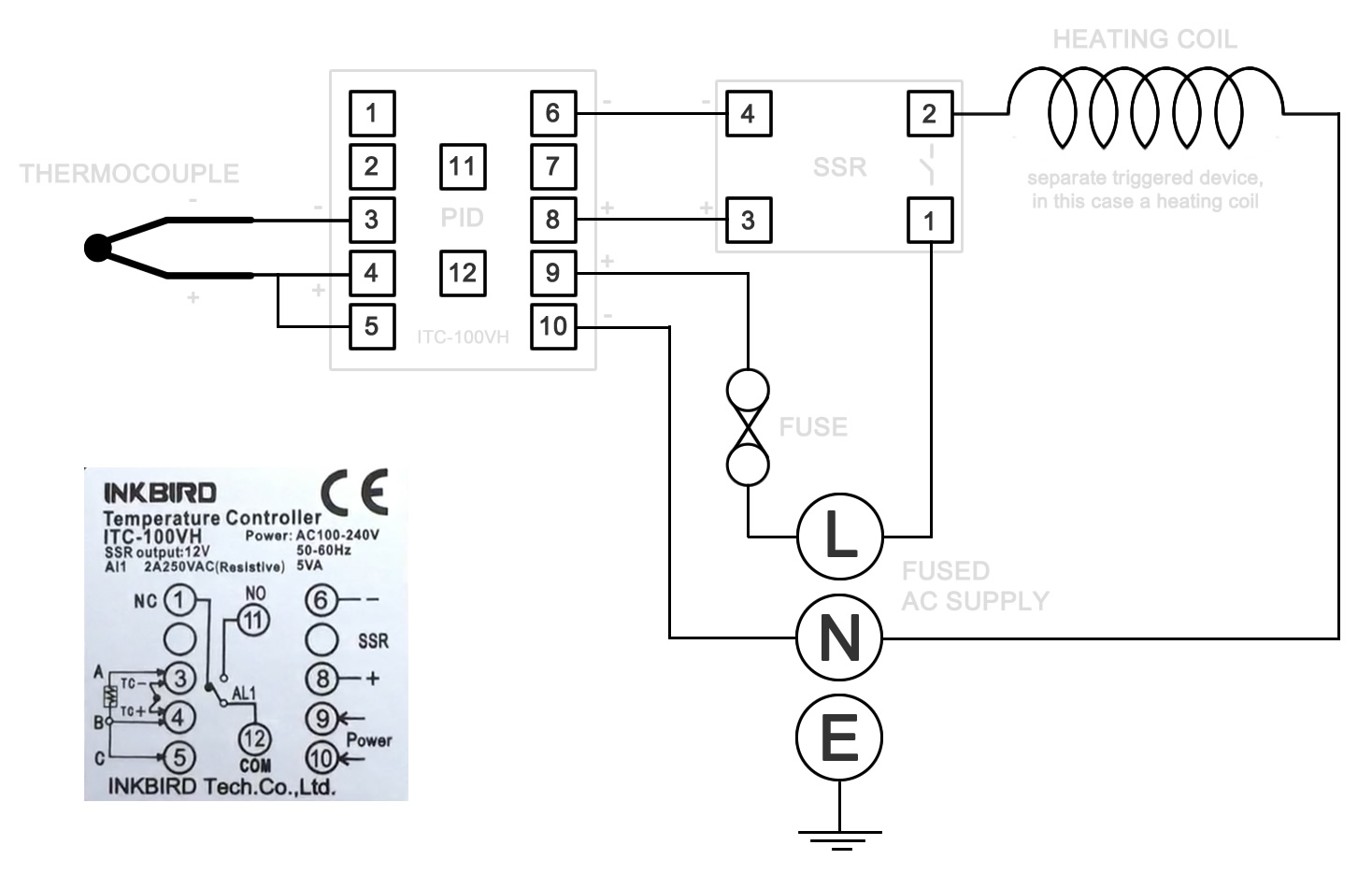 PID wiring diagram credit to https://www.vegoilguy.co.uk/pid.php  