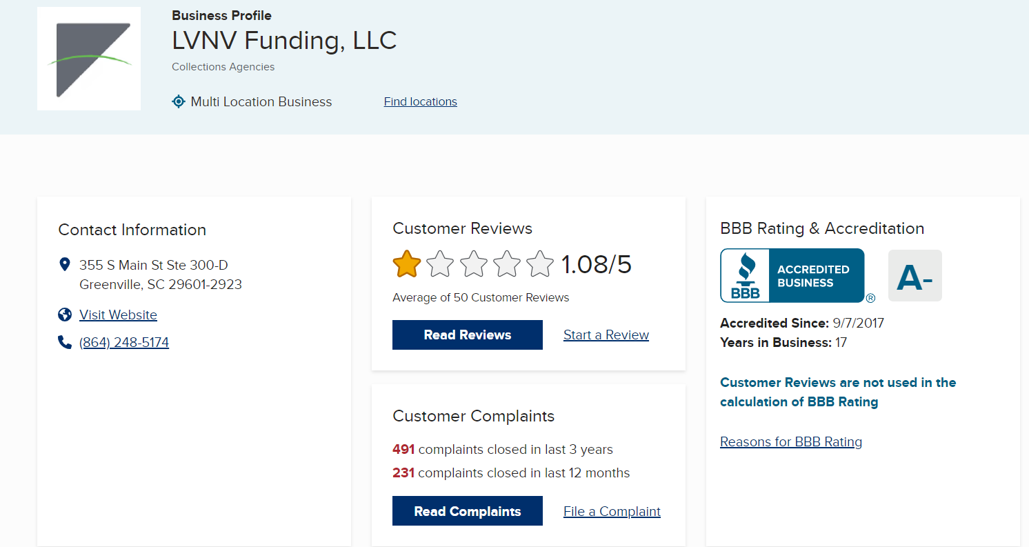 Picture of LVNV Funding BBB page.