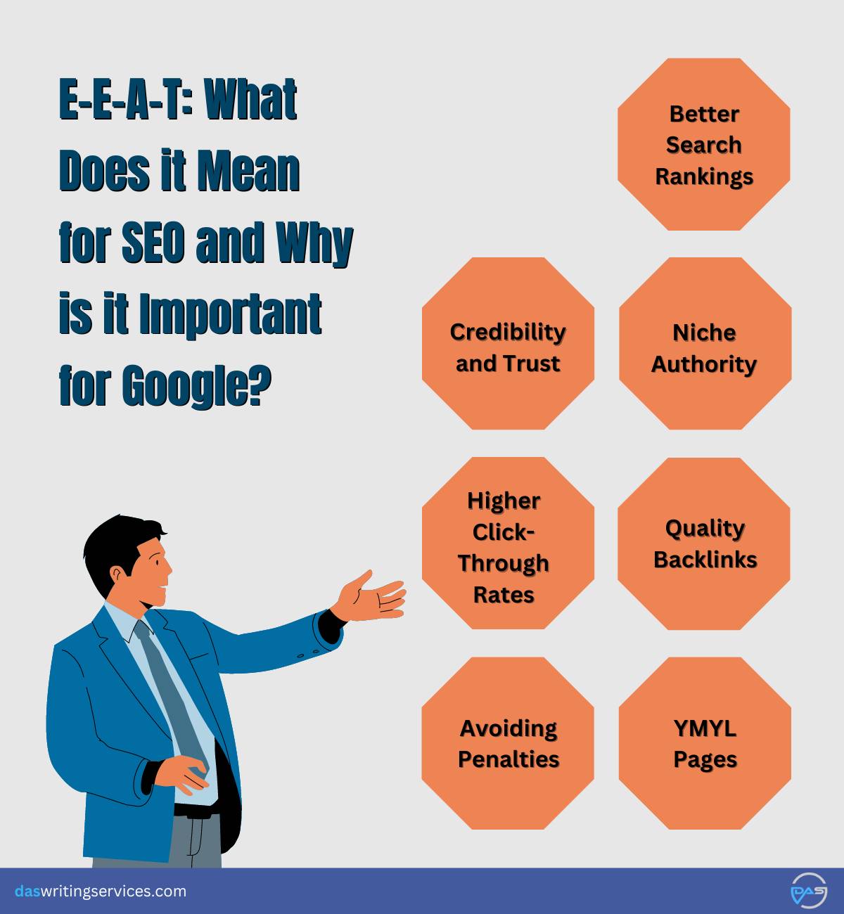 Why is E-E-A-T important for SEO  
