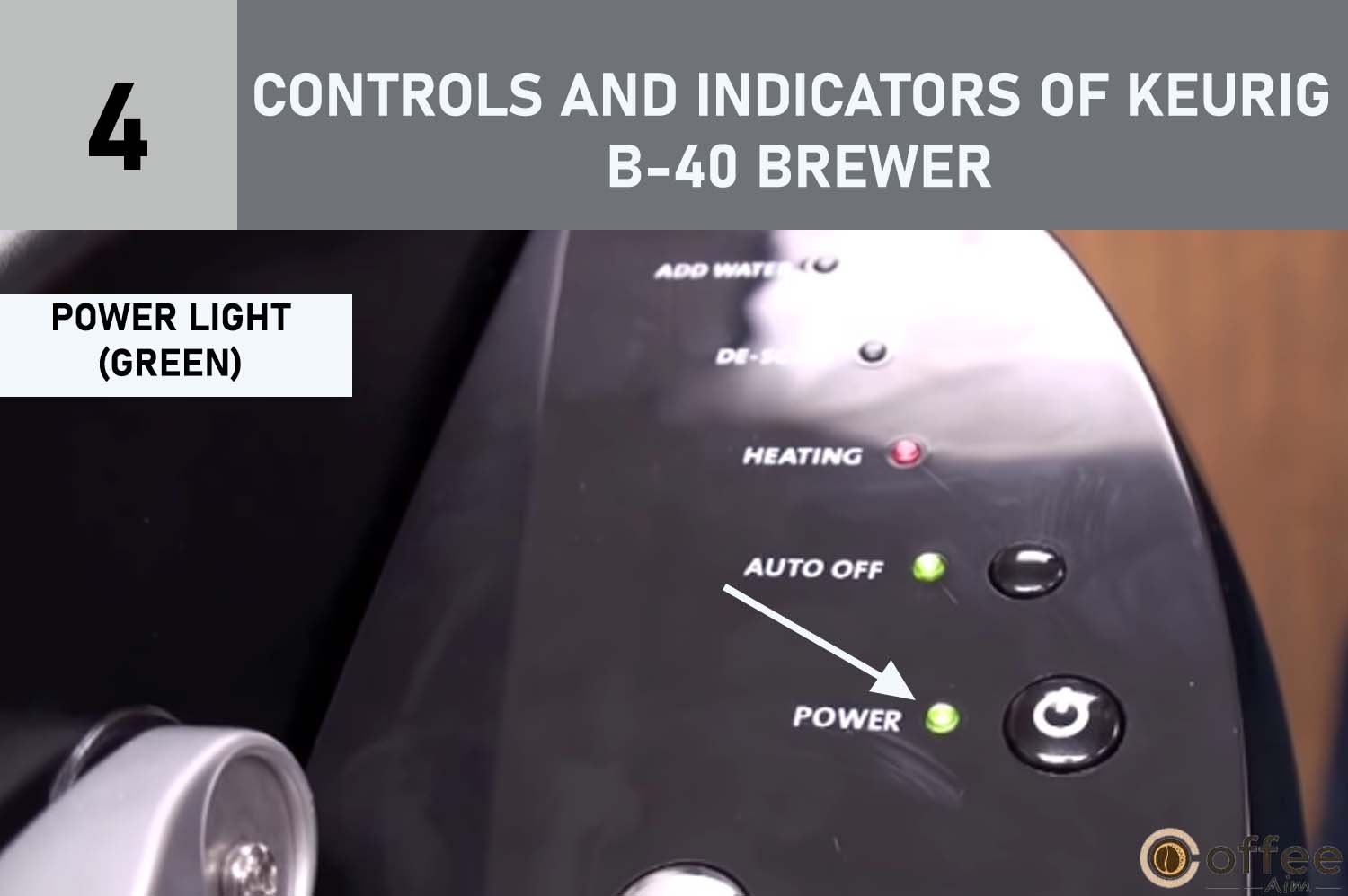 Illustrating the "Power Light (Green)" – Part of the "Controls and Indicators of the Keurig B-40 Brewer"

Description: The radiant "Power Light (Green)" indicator, a prominent feature amidst the "Controls and Indicators of the Keurig B-40 Brewer