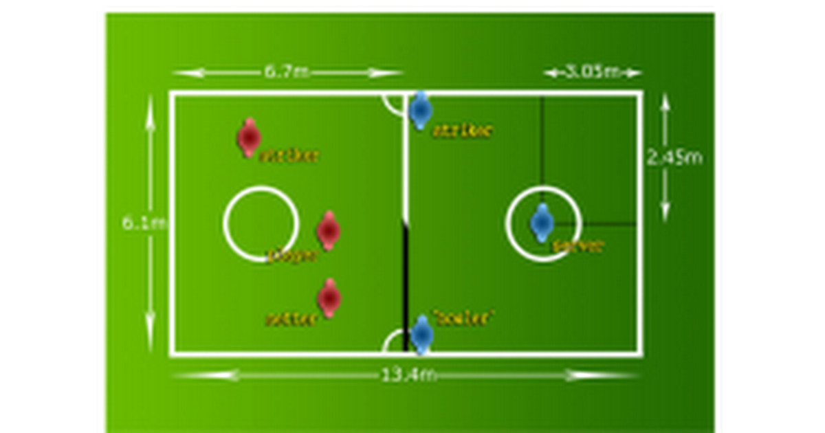 sepak-takraw-basic-rules-google-docs