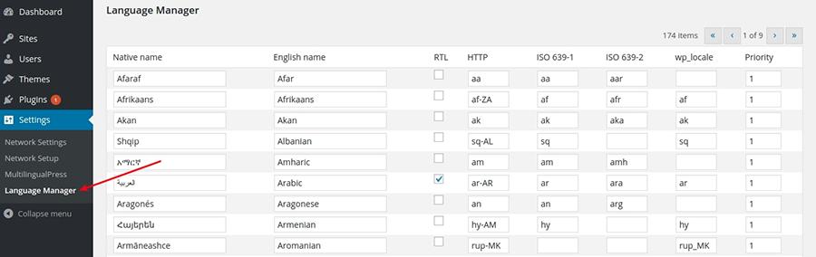Plugins multilíngues do WordPress: Imprensa multilíngue