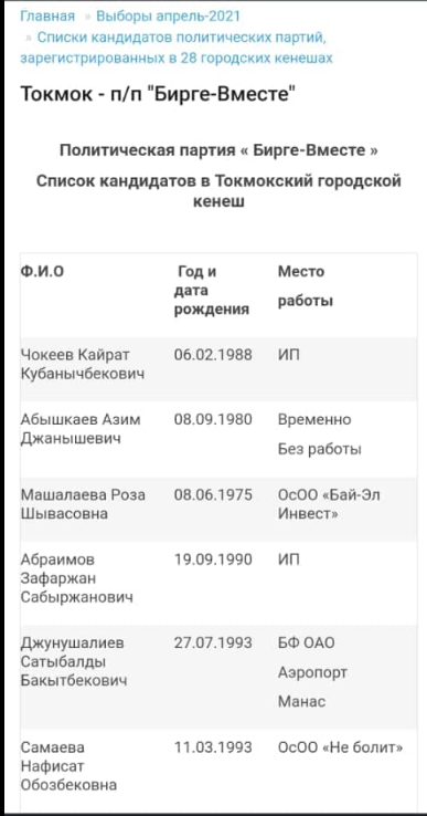 Mk1q7m6gfjh018wfrnl08cxmghod021add1vznqjlkgee9lhqjomj 5eapg6mvwbkxksb xit5zebru bqdxlu0fi94 lcrohhrfetikazsmm3aq2jwlgo4ph0jktl3q9to6xcj5kl18bhbobkczq9m "мы - позиция, она - оппозиция". Что говорят депутаты, которых обвинили в угрозах представителю "яндекс go"?
