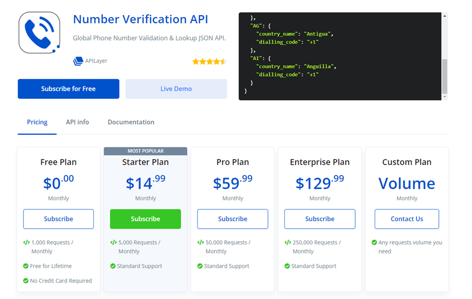 Number verification API from api marketplace