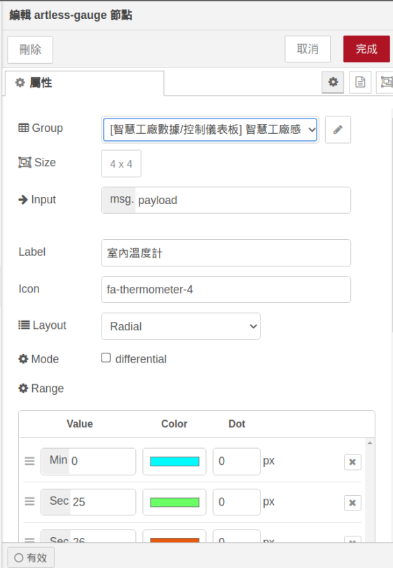 智慧工廠教學實驗平台系列(三)：工業物聯網應用層實務技術 -使用Node-Red-Dashboard