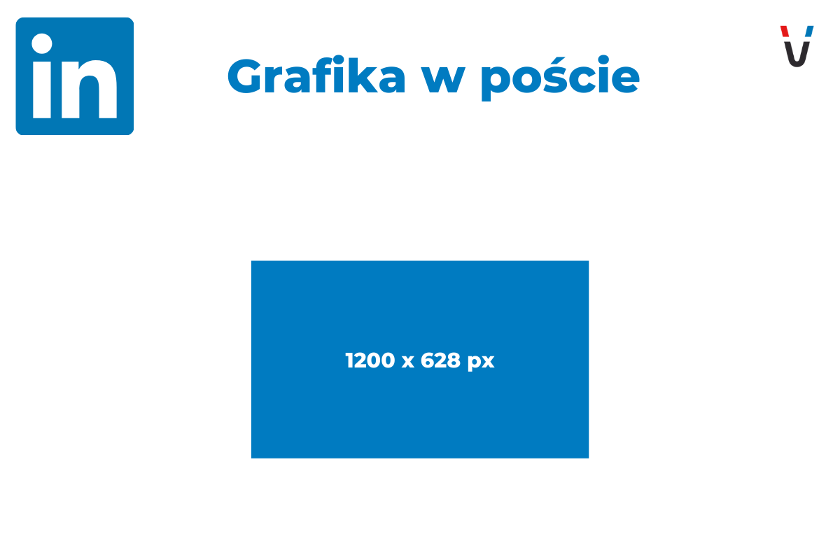 wymiary grafiki w poście linkedin