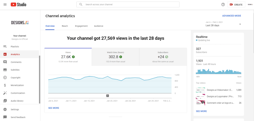Designs.ai | Must knows to build a quality YouTube channel for your business - YouTube analytics interface