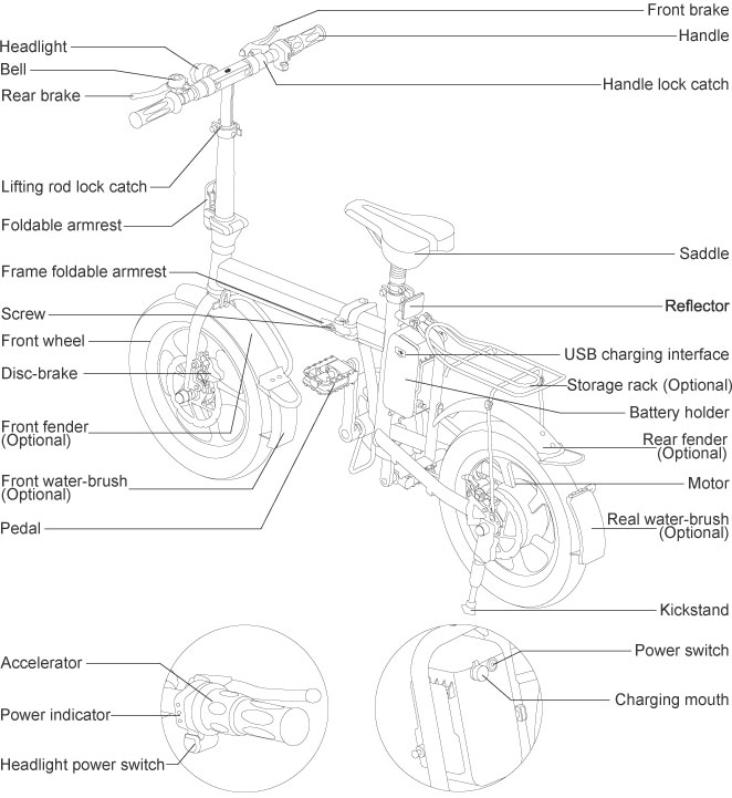 r5 electric power bicycle