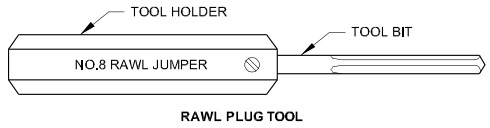 Rawl plug tool