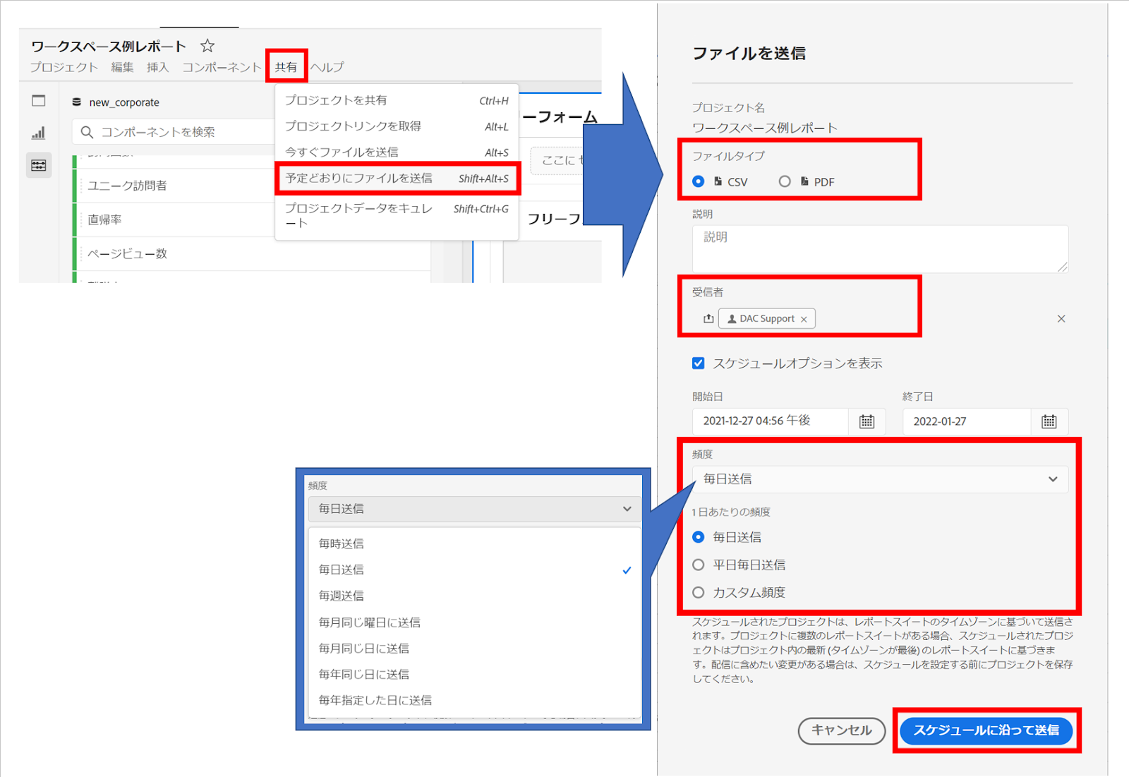 Analysis Workspace の特徴と使い分け