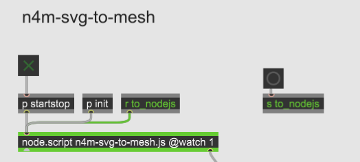 Download SVG paths to jit.gl.mesh experiment with npm
